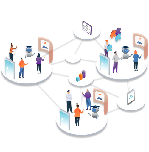 Spaces aggregating into ecosystem capability