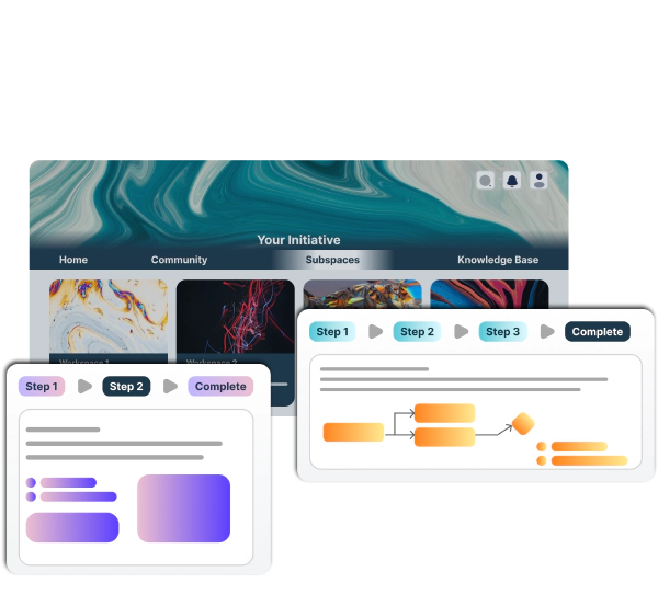 Coordinating Consortium